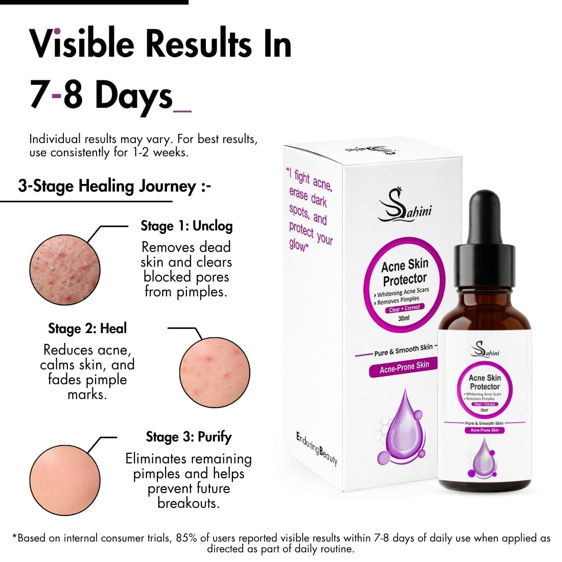 Sahini Advanced Anti-Acne Clarifying Serum 30ml Photo 3