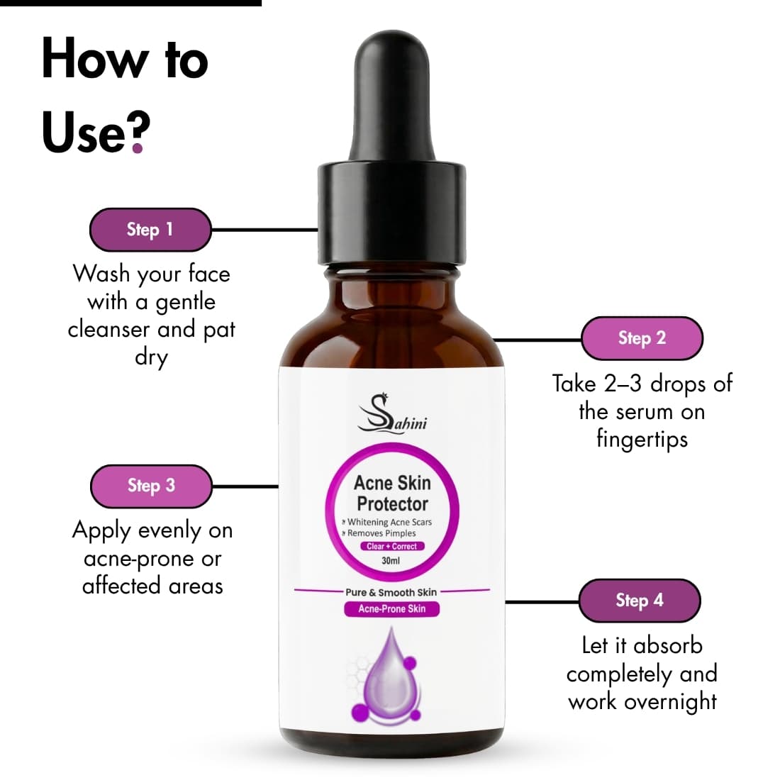 Sahini Advanced Anti-Acne Clarifying Serum 30ml Photo 5