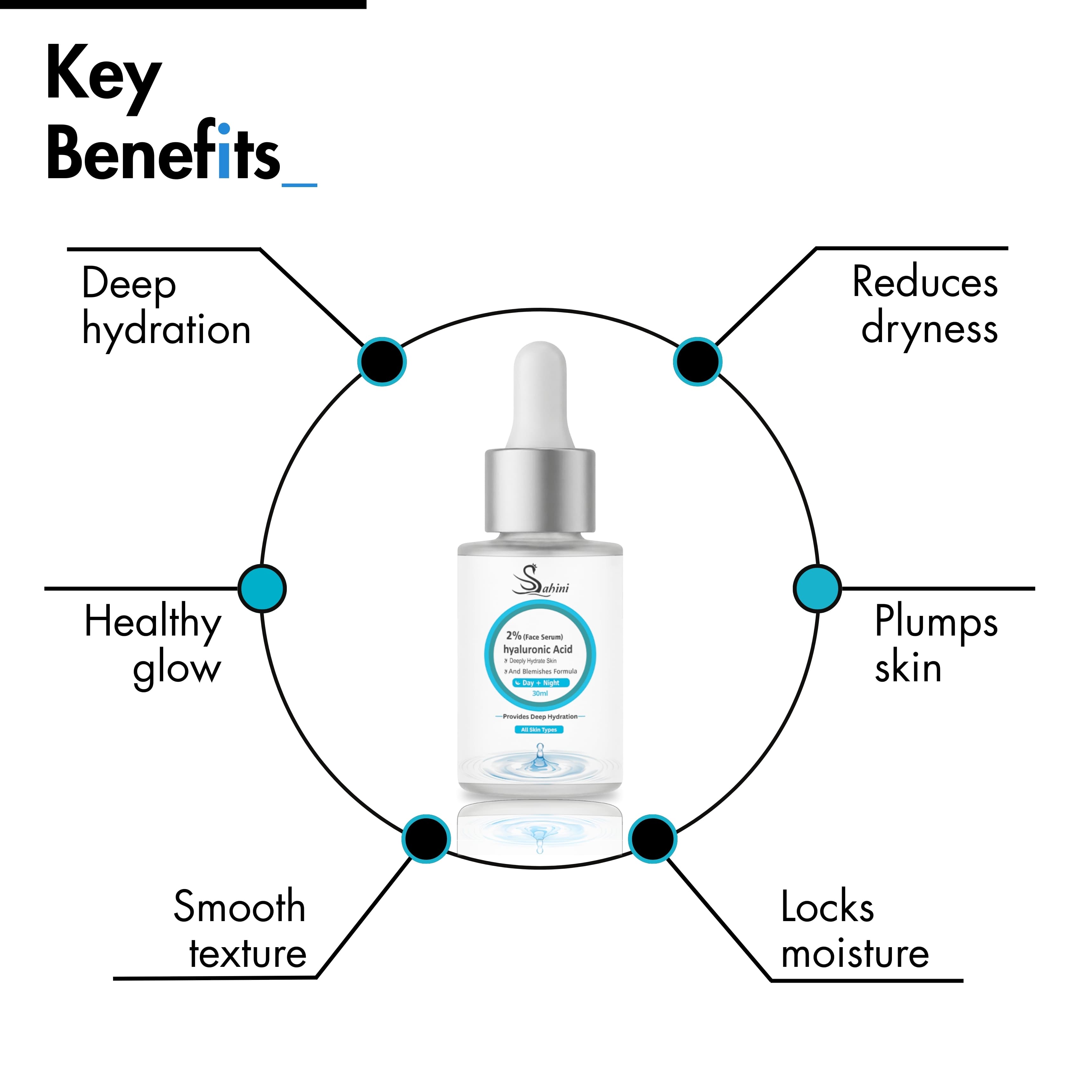 Sahini Hyaluronic Acid 2% Intense Hydration Serum 30ml Photo 4