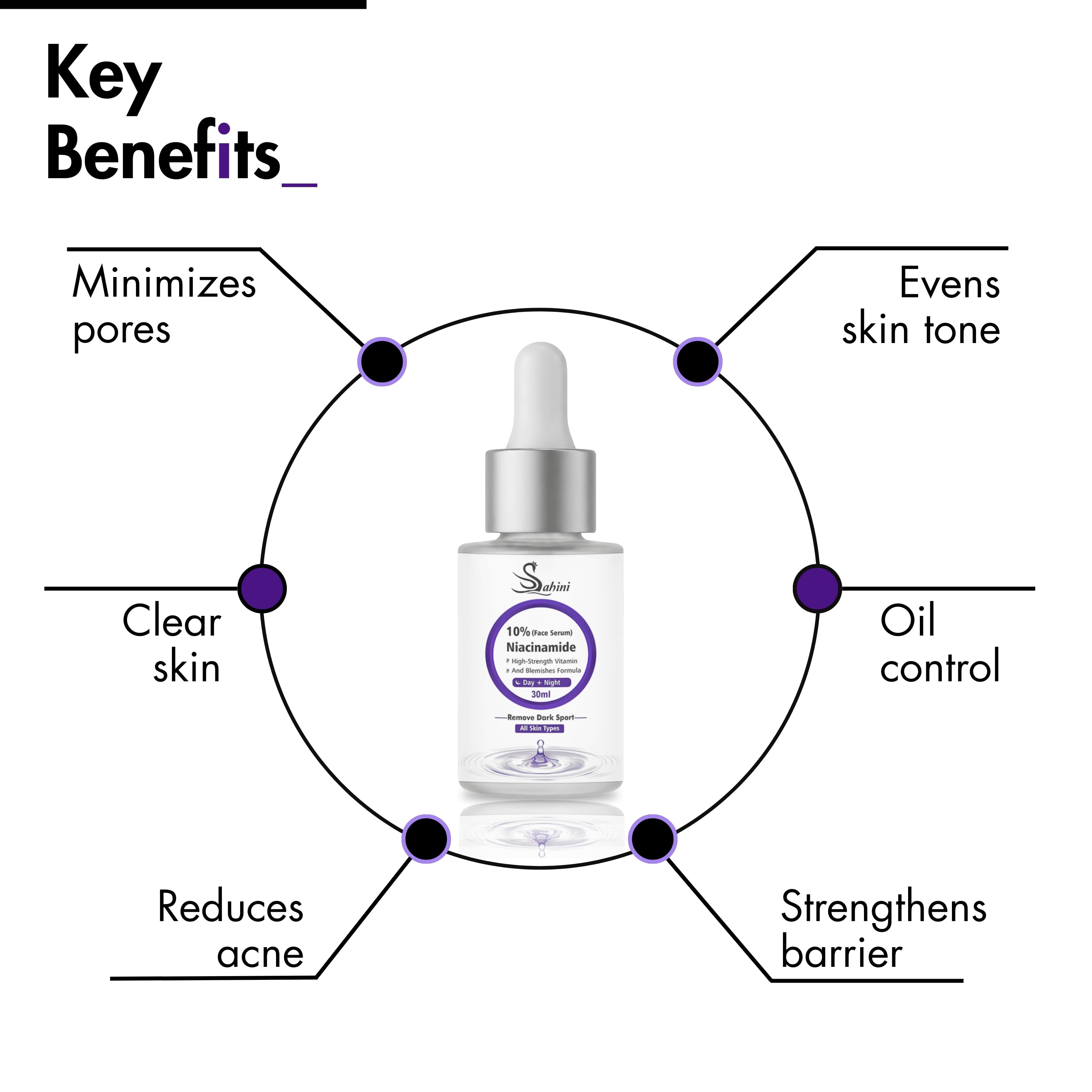 Sahini Niacinamide 10% + Zinc 1% Blemish Serum 30ml Photo 4