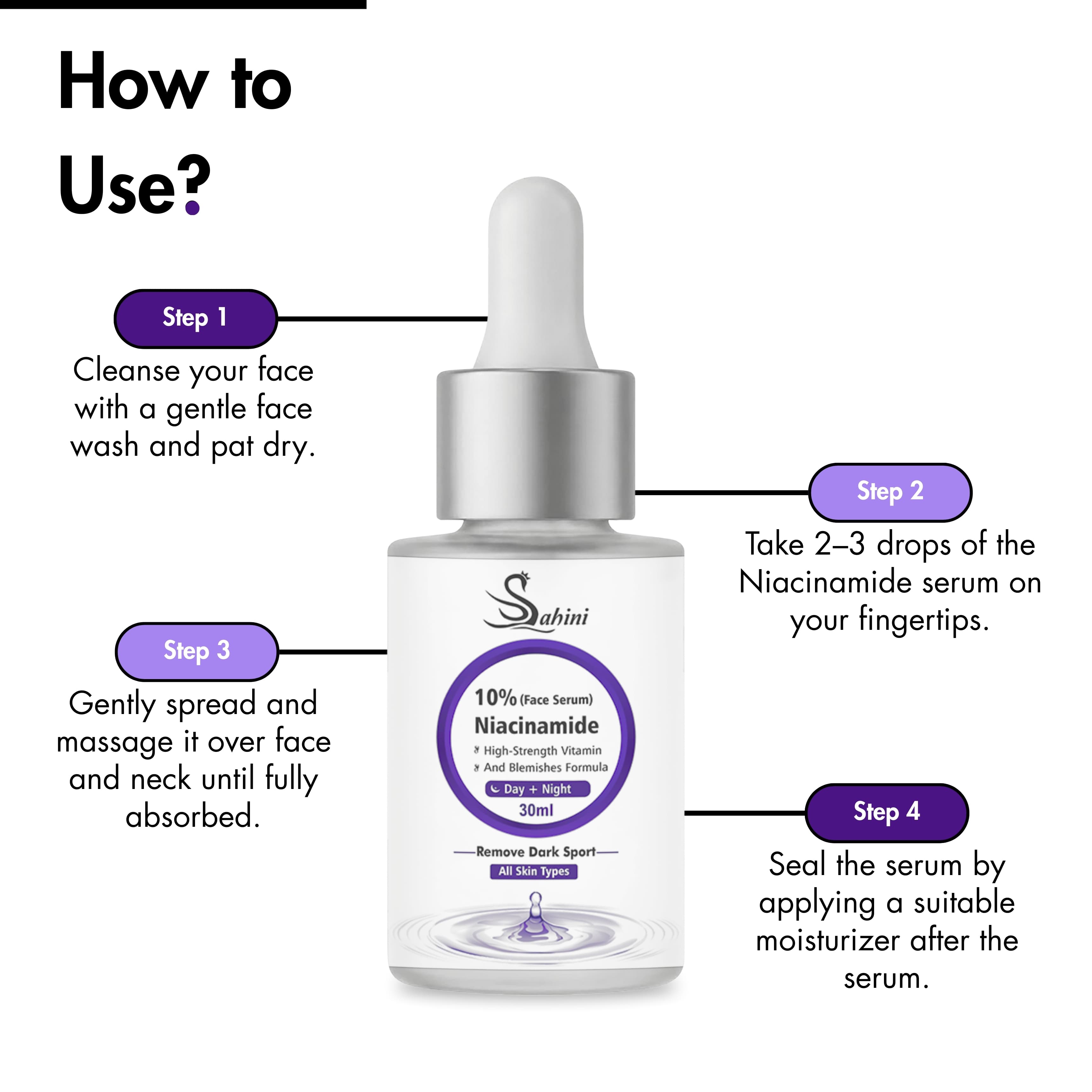 Sahini Niacinamide 10% + Zinc 1% Blemish Serum 30ml Photo 5