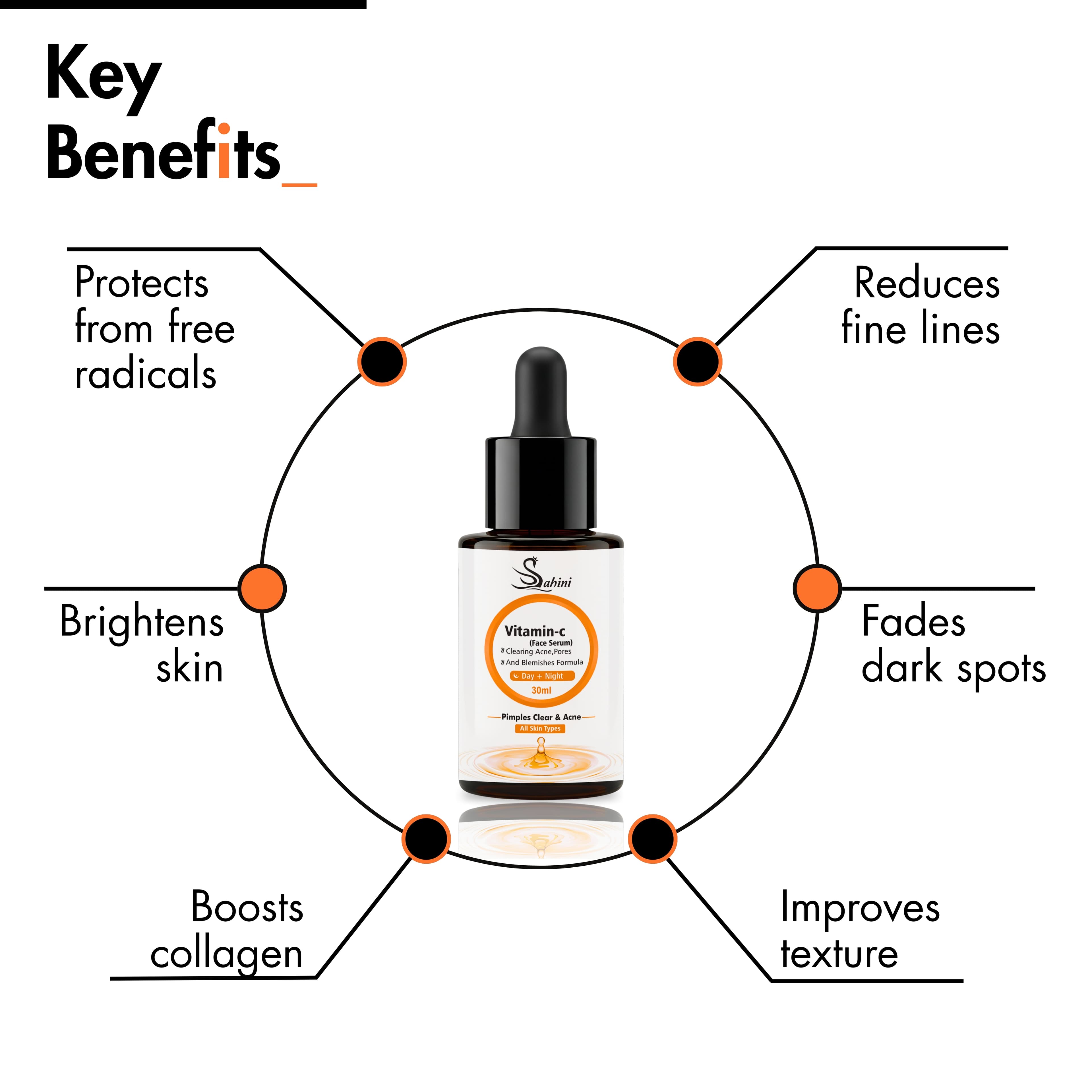 Sahini Vitamin C 15% Radiance Face Serum 30ml Photo 4