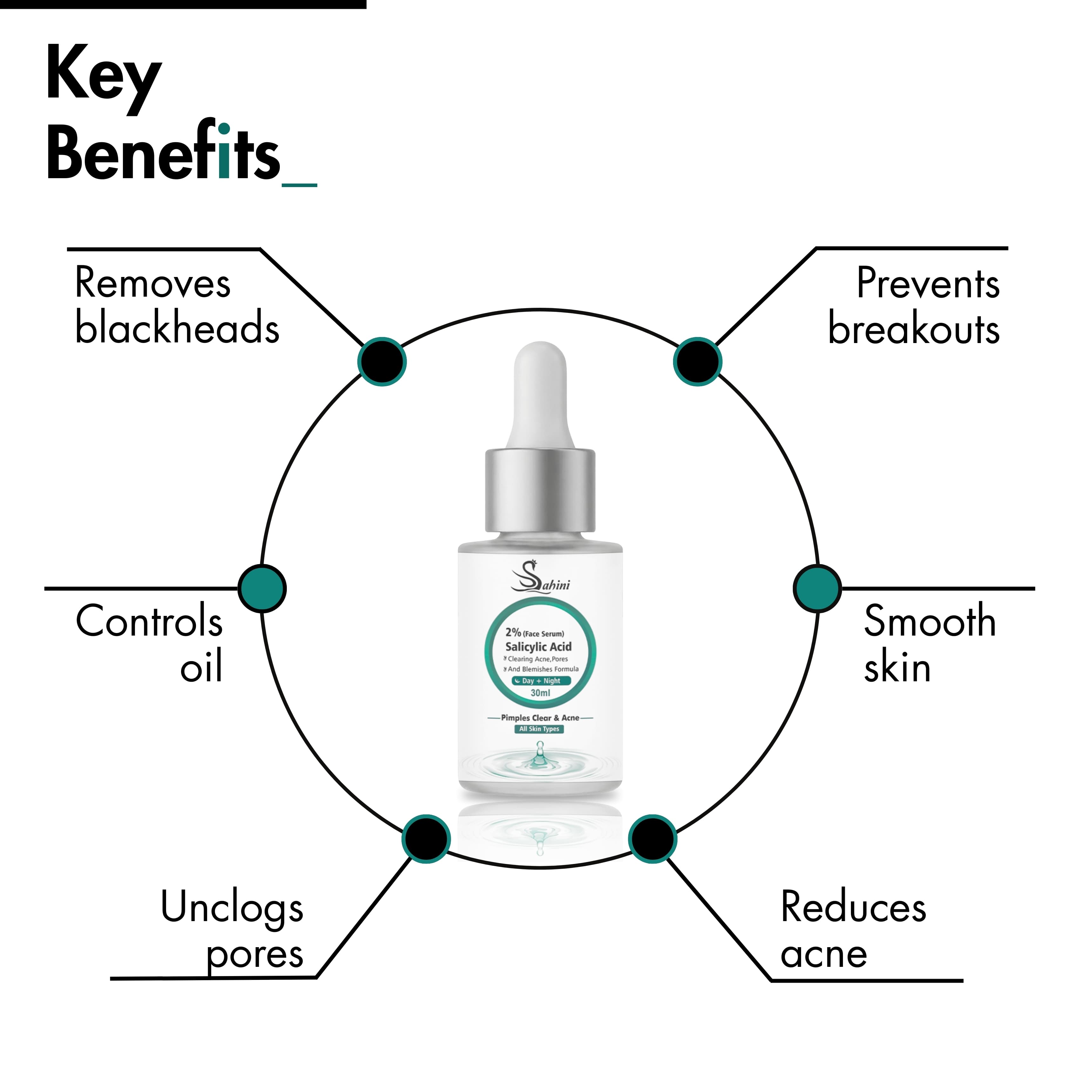 Sahini Salicylic Acid 2% Blemish & Blackhead Serum 30ml Photo 4